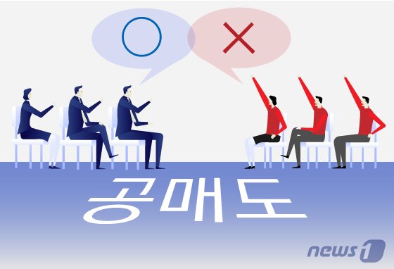 [2021 증시 진단] "공매도 재개시 단기조정 불가피… 바이오株 타격" - 뉴스1