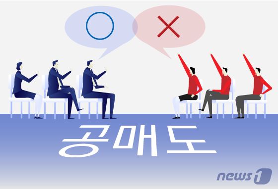 공매도 금지 1년…"고려아연 더 과열되고, 코스피 더 빠졌다"