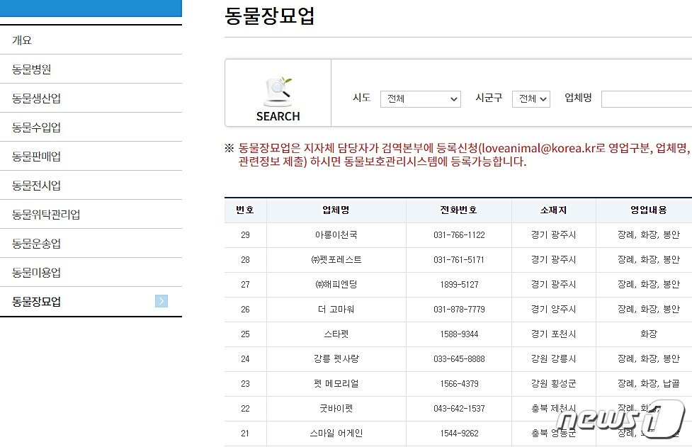 본문 이미지 - 동물보호관리시스템에서 동물장묘업 허가를 받은 반려동물 장례식장을 확인할 수 있다. ⓒ 뉴스1