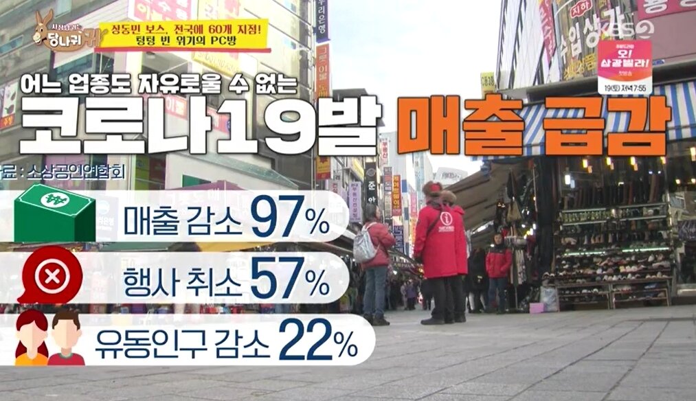 본문 이미지 - KBS2 예능 프로그램 '사장님 귀는 당나귀 귀' 방송화면 갈무리 ⓒ 뉴스1