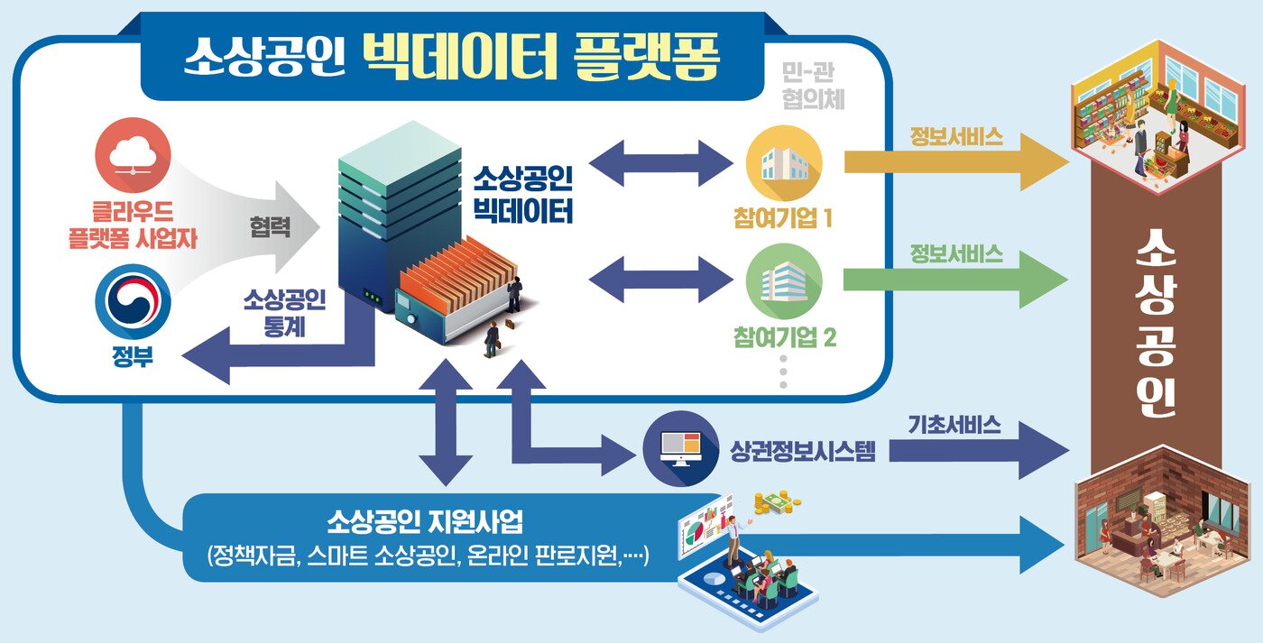 본문 이미지 - ⓒ 뉴스1