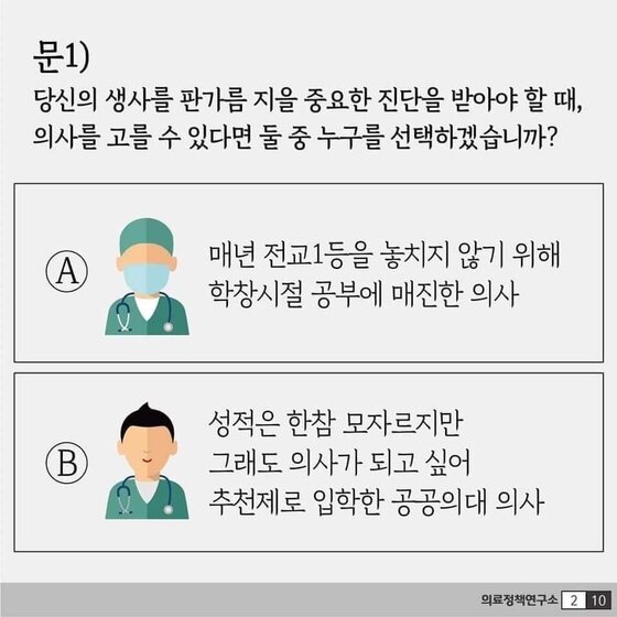 본문 이미지 - 대한의사협회 의료정책연구소가 1일 SNS에 올린 게시물. (의료정책연구소 SNS 갈무리) ⓒ 뉴스1