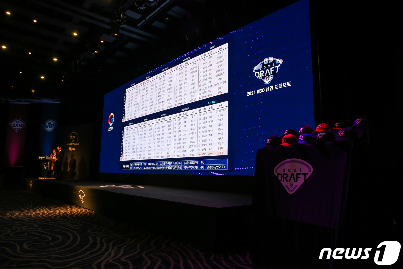 (서울=뉴스1) = 21일 서울 웨스틴조선호텔 그랜드볼룸에서 열린 '2021 KBO 신인 드래프트'에서 10개 구단의 지명 선수 명단이 화면에 떠 있다. (KBO 제공) 2020. …