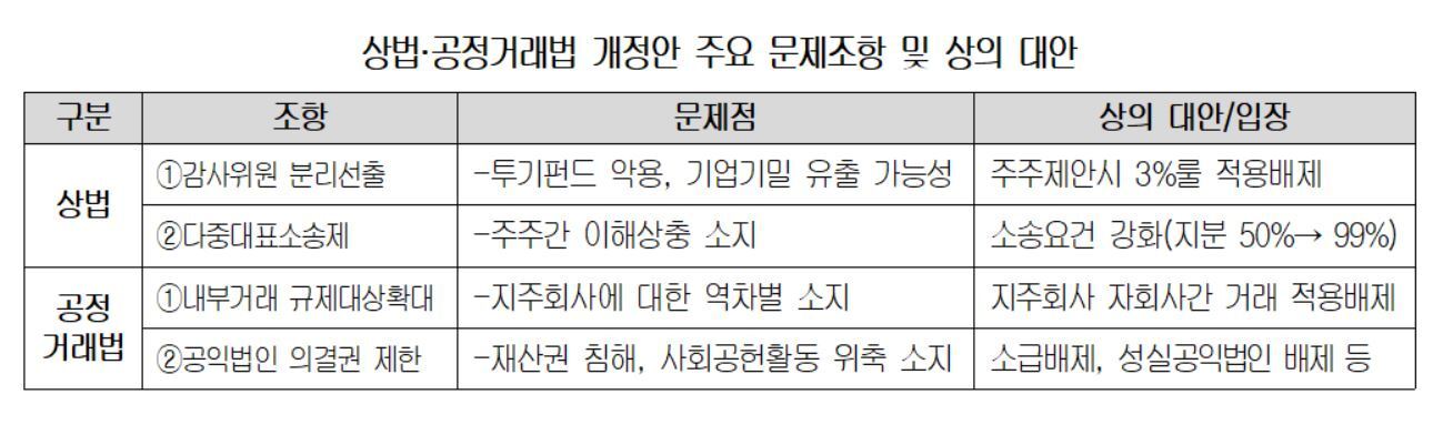 본문 이미지 - ⓒ 뉴스1