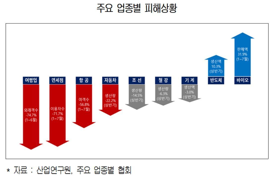 본문 이미지 - ⓒ 뉴스1