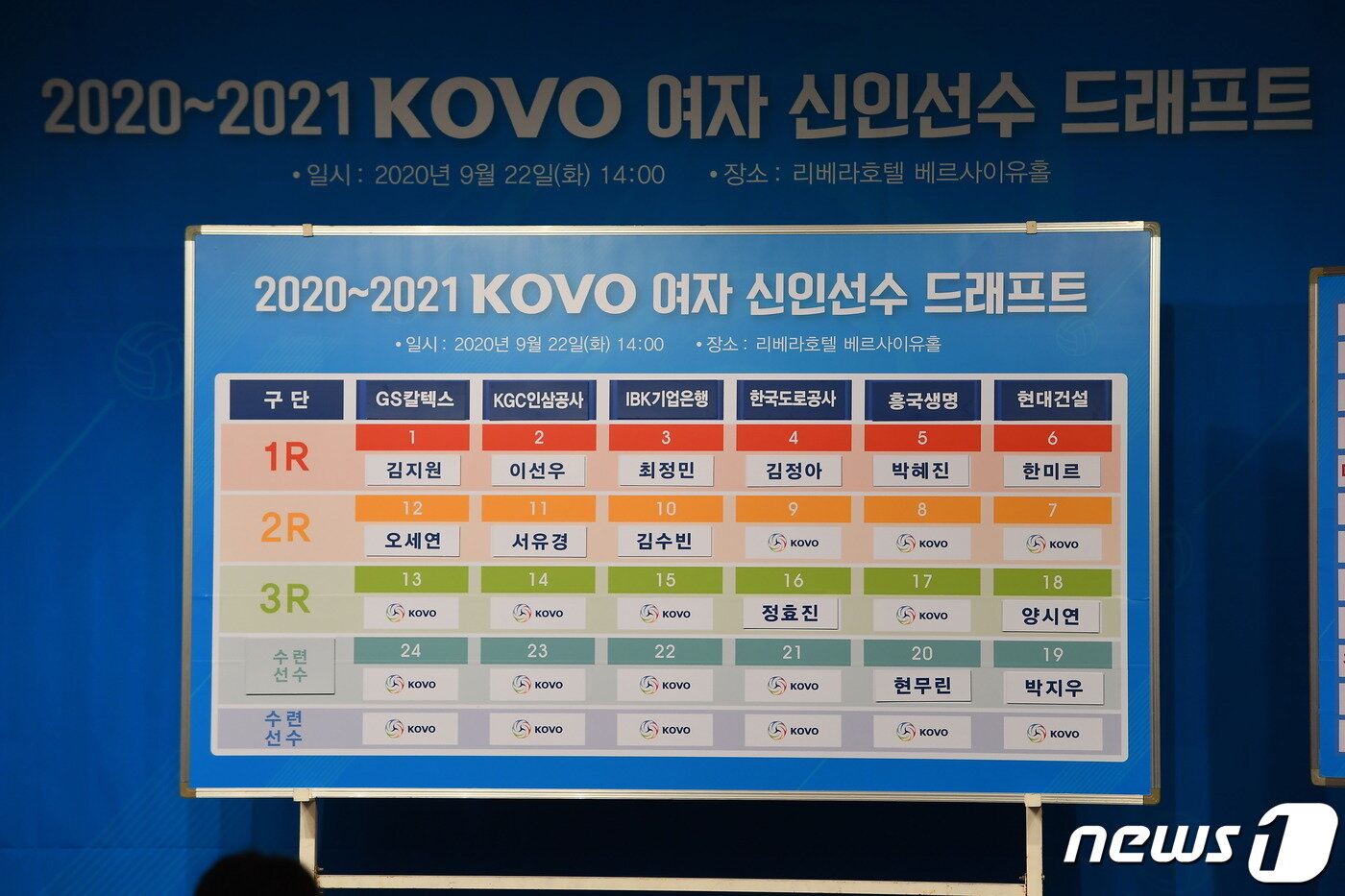 본문 이미지 - 2020-21 여자 프로배구 신인 드래프트 결과. (한국배구연맹 제공) ⓒ 뉴스1