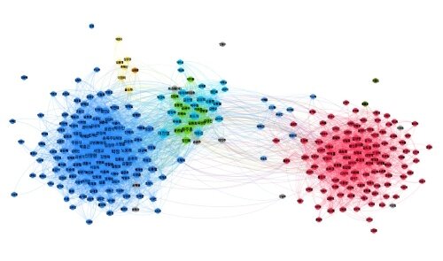 본문 이미지 - 의원의 입법활동과 공동발의 데이터 등으로 분석한 의원 네트워크 ⓒ 뉴스1