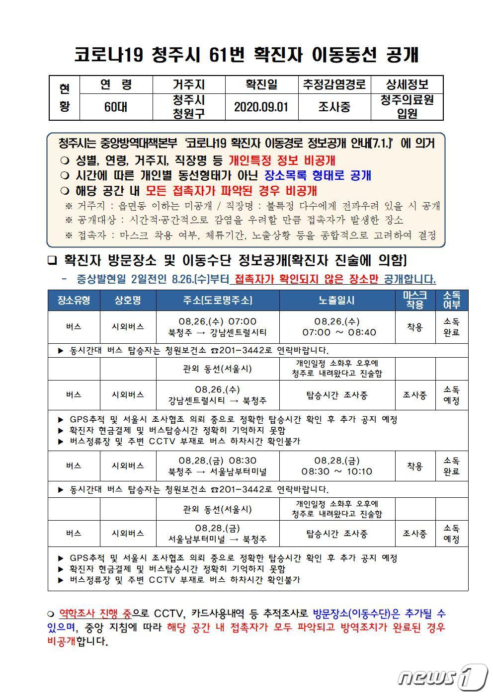 청주 61번 확진자 8월26·28일 시외버스로 서울 2번 왕복