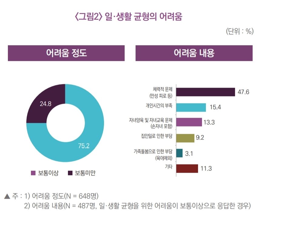 본문 이미지 - (자료제공=한국여성경제인연합회) ⓒ 뉴스1