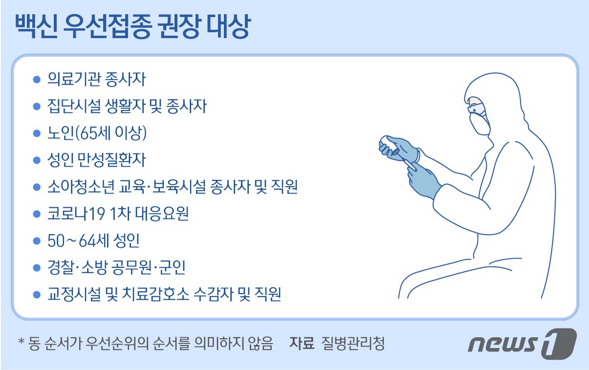 본문 이미지 - ⓒ News1 최수아 디자이너