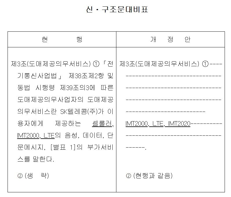 &#39;5세대&#40;5G&#41; 이동통신 도매제공&#39; 의무화에 대한 행정예고. &#40;과학기술정보통신부 홈페이지 갈무리&#41; 2021.1.12/뉴스1