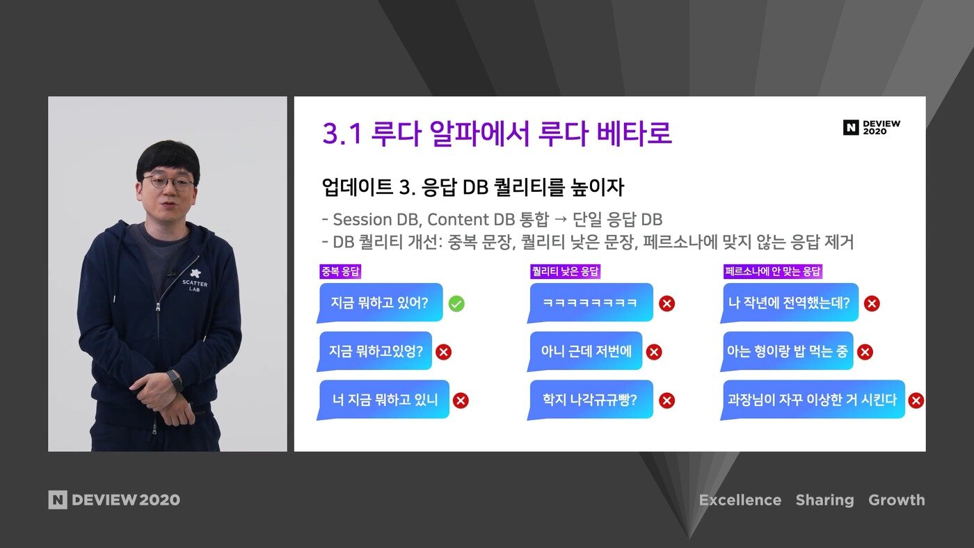 본문 이미지 - 2020년 12월1일 발표된 네이버 데뷰 2020(DEVIEW 2020)의 '오픈도메인 챗봇 ‘루다’ 육아일기: 탄생부터 클로즈베타까지의 기록' 발표화면, 김종윤 스캐터랩 대표가 '이루다'의 페르소나에 맞지 않는 응답을 제거하는 과정을 설명하고 있다. (네이버TV, NAVER Engineering 계정 영상 갈무리) 2021.01.12 /뉴스1