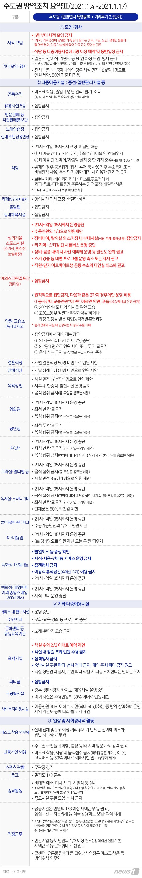 본문 이미지 - ⓒ News1 이지원 디자이너