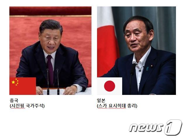 본문 이미지 - 관망이 필요한 국가 정상들. ⓒ AFP=뉴스1