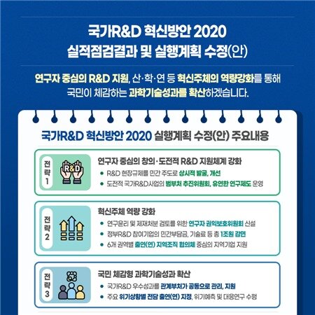 본문 이미지 - (과학기술정보통신부 제공/뉴스1)