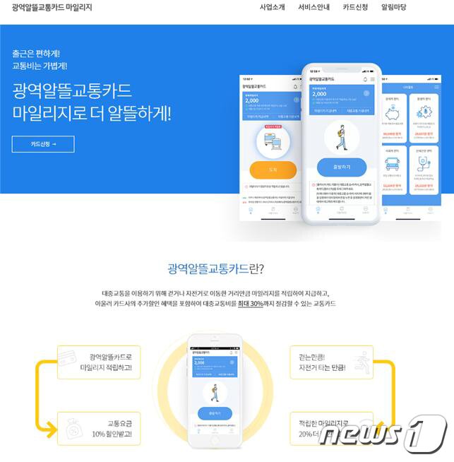 본문 이미지 - 광역알뜰교통카드 홈페이지 초기화면. 2021.1.24/뉴스1 ⓒ News1