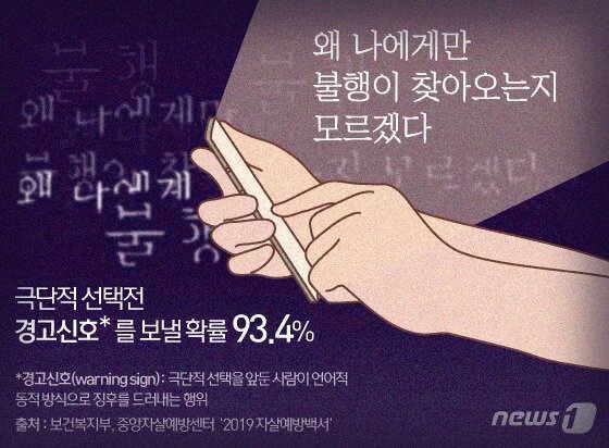 본문 이미지 - ⓒ News1 이은현 디자이너