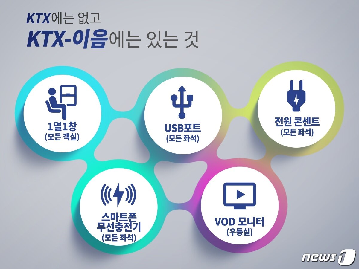 본문 이미지 - 청와대 제공. ⓒ 뉴스1