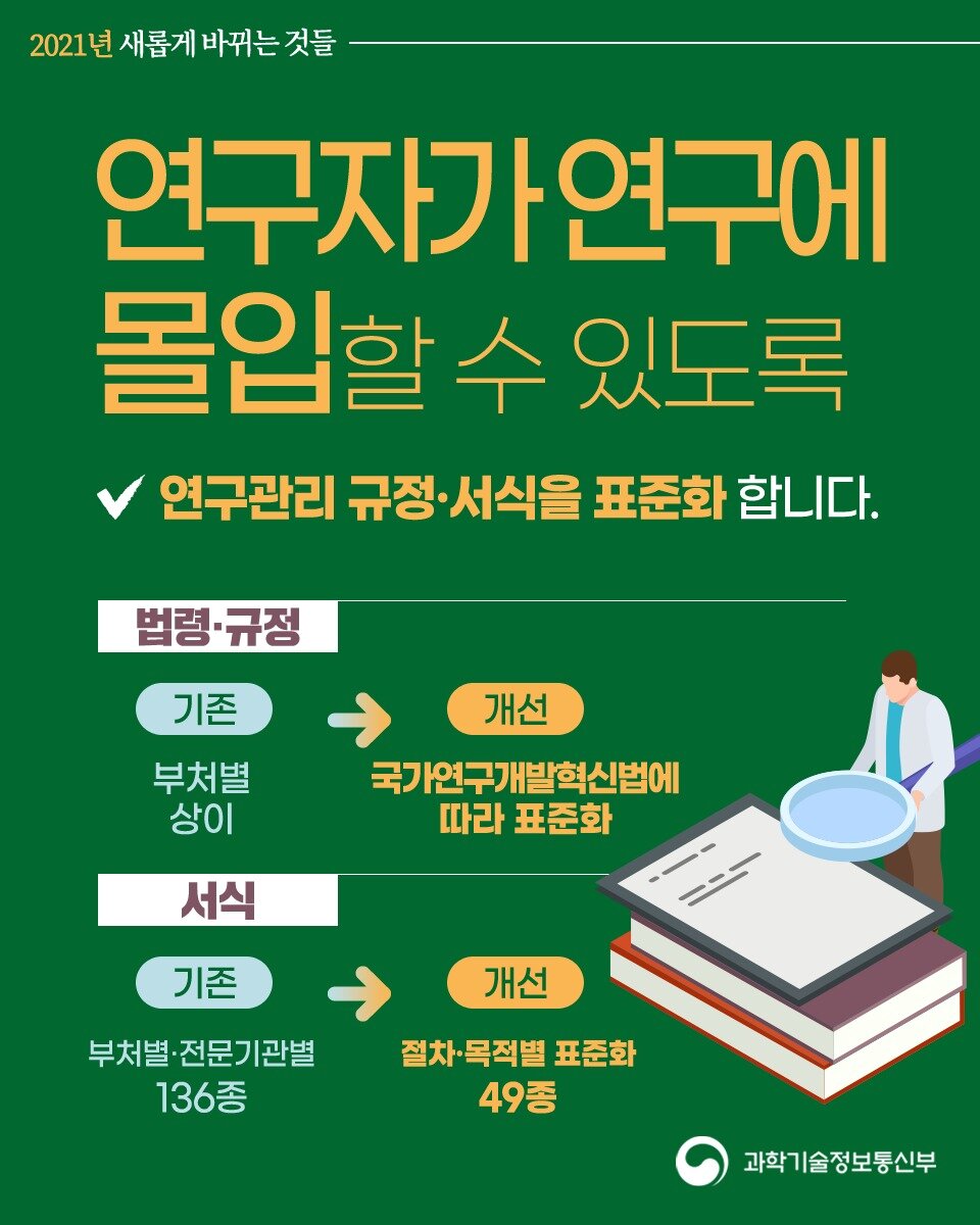 본문 이미지 - (과학기술정보통신부 제공) 2021.01.04 /뉴스1