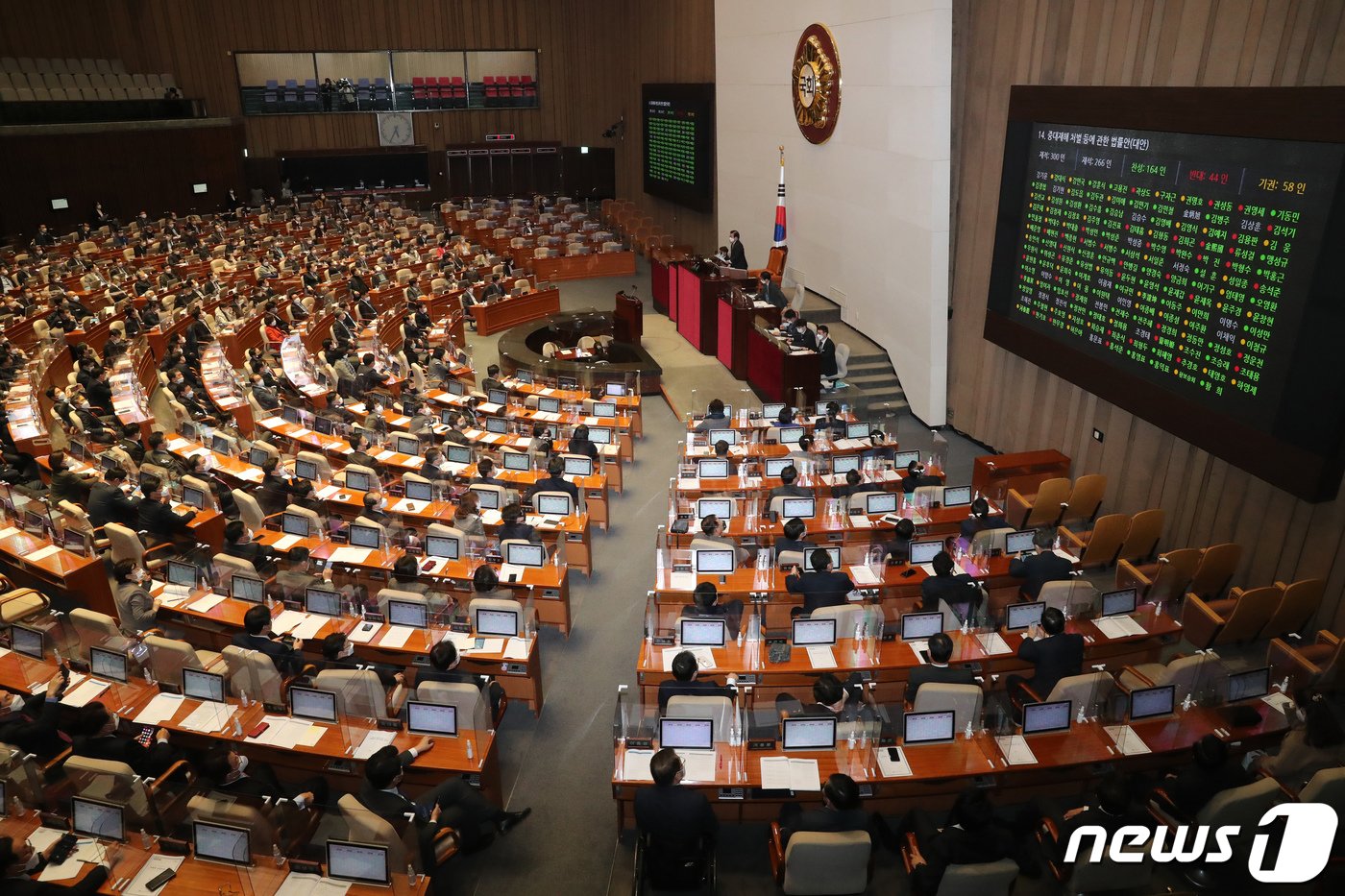 본문 이미지 - 8일 오후 서울 여의도 국회에서 열린 제383회 국회(임시회) 제2차 본회의에서 중대재해 처벌 등에 관한 법률안(대안)이 가결되고 있다.  2021.1.8/뉴스1 ⓒ News1 박세연 기자