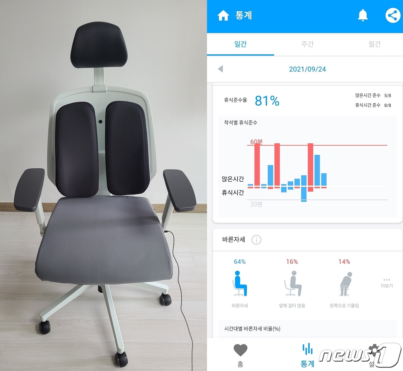 본문 이미지 - 듀오백 자세알고 ⓒ 뉴스1 조현기 기자