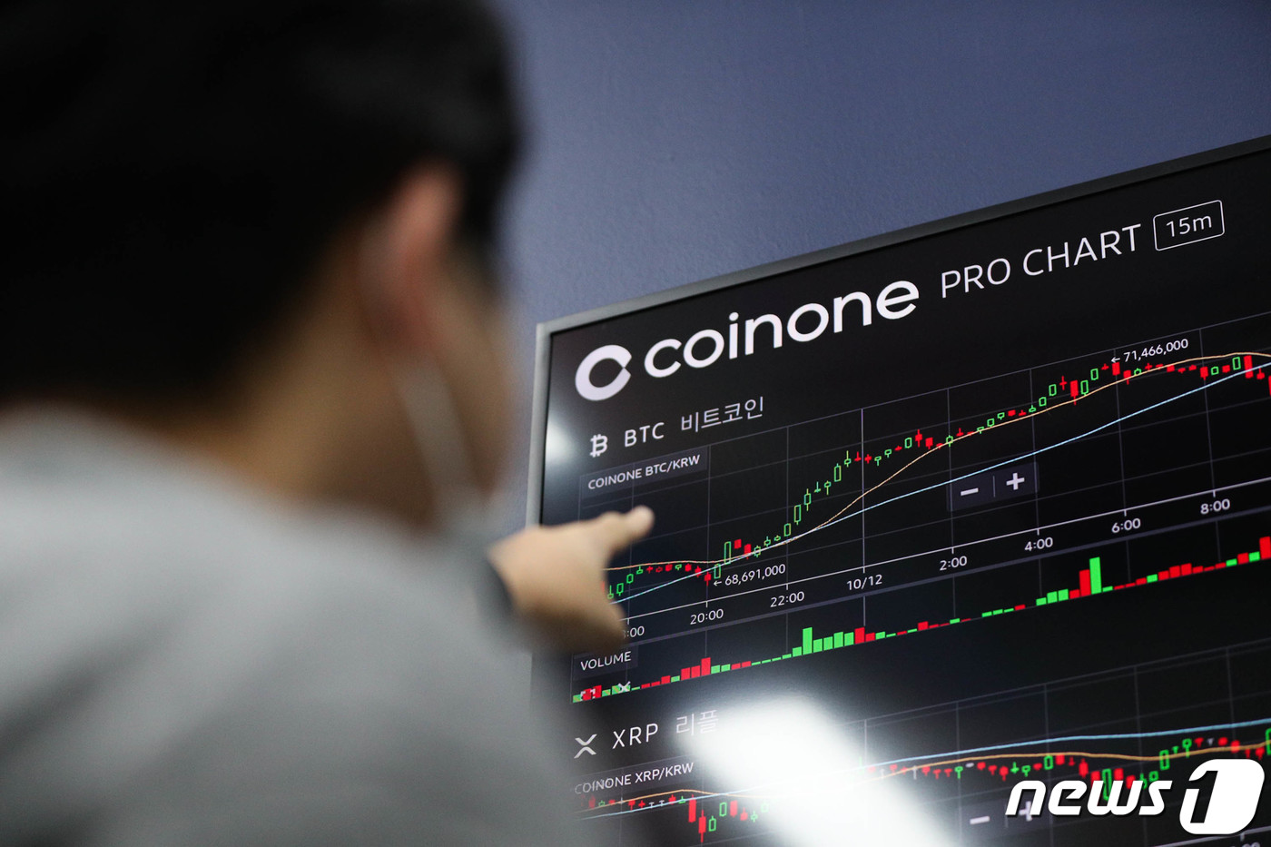 비트코인, 제도권 편입 가능성에 5개월 만에 7000만원 돌파 - 뉴스1