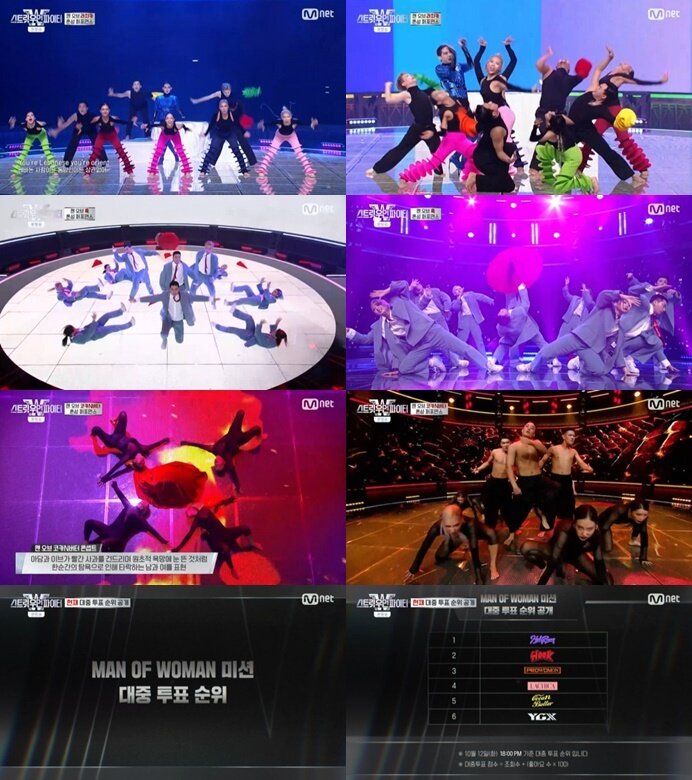 본문 이미지 - Mnet '스트릿 우먼 파이터' ⓒ 뉴스1