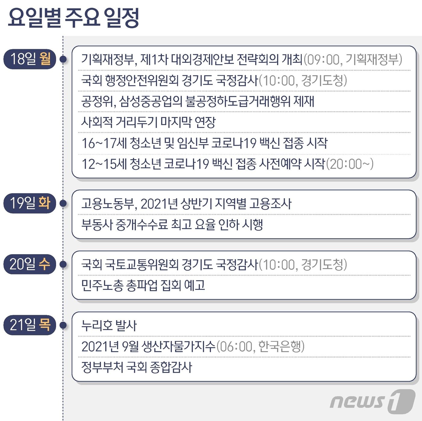 본문 이미지 - ⓒ News1 최수아 디자이너