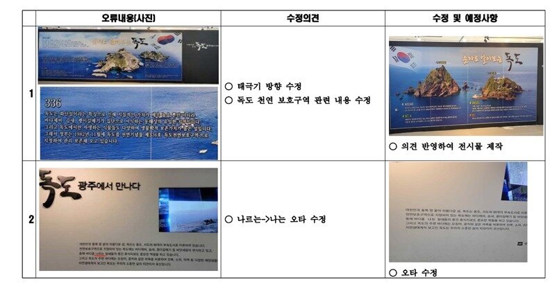 본문 이미지 - 동아리가 바로 잡은 '독도 체험관' 오류들.(이재환 교사 제공)ⓒ 뉴스1