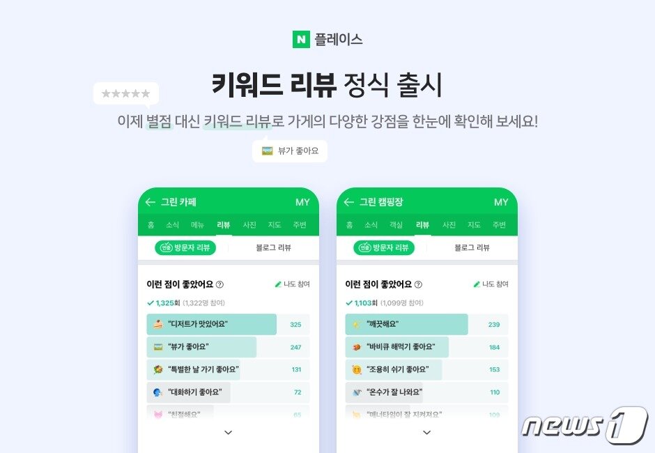 본문 이미지 - 네이버 플레이스, 키워드 리뷰 서비스 시작 (네이버 제공) ⓒ 뉴스1
