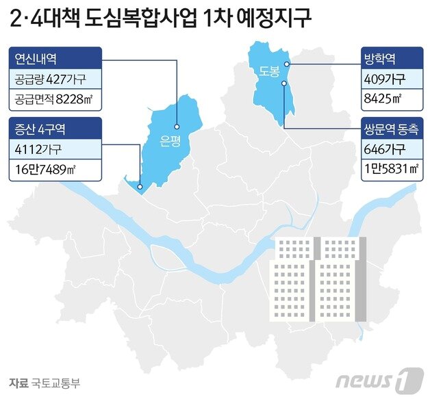 본문 이미지 - ⓒ News1 김초희 디자이너