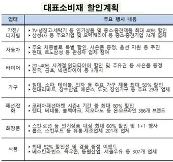 본문 이미지 - ⓒ 뉴스1