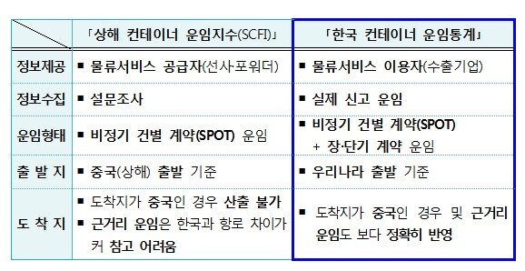 본문 이미지 - ⓒ 뉴스1