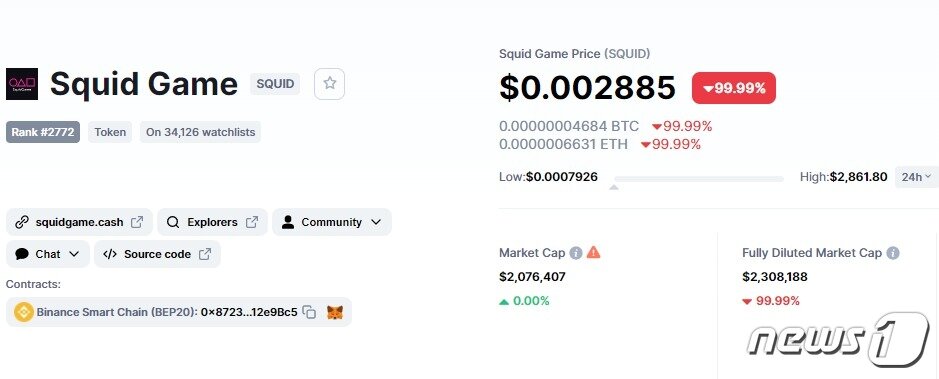 본문 이미지 - 이 시각 현재 스퀴드 가격 - 코인마켓캡 갈무리