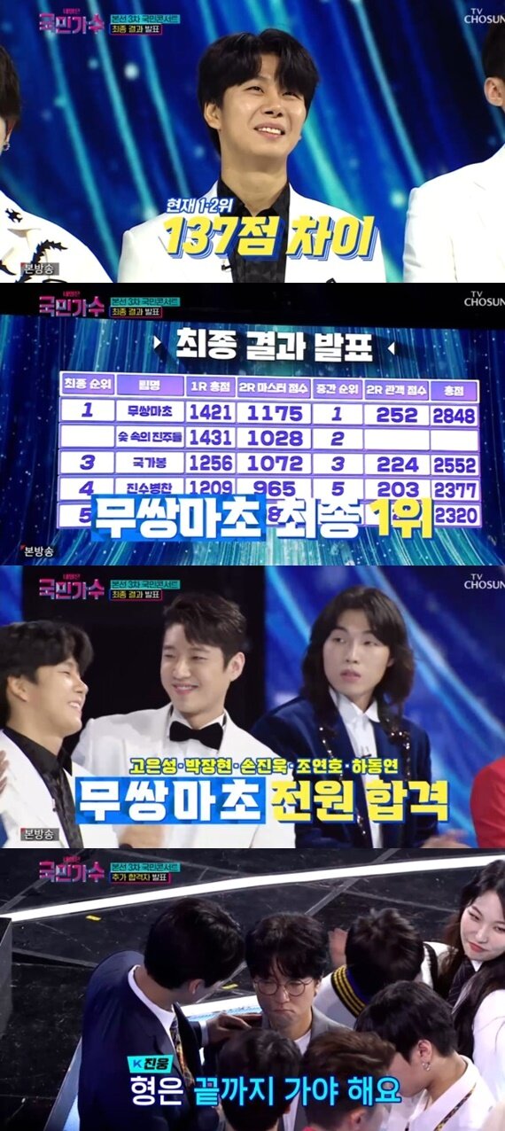 본문 이미지 - TV조선 '내일은 국민가수' ⓒ 뉴스1