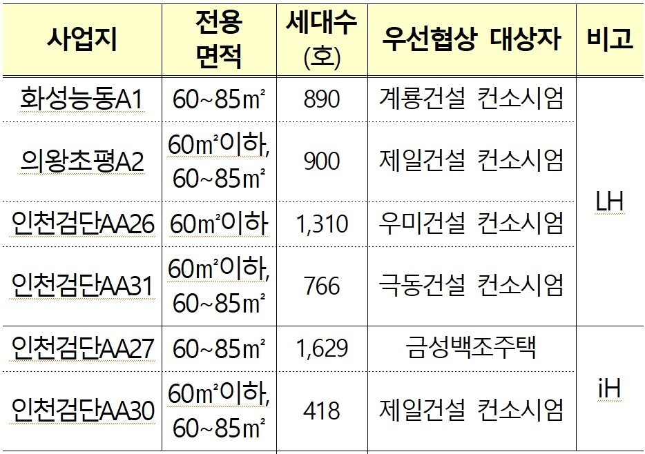 본문 이미지 - ⓒ 뉴스1