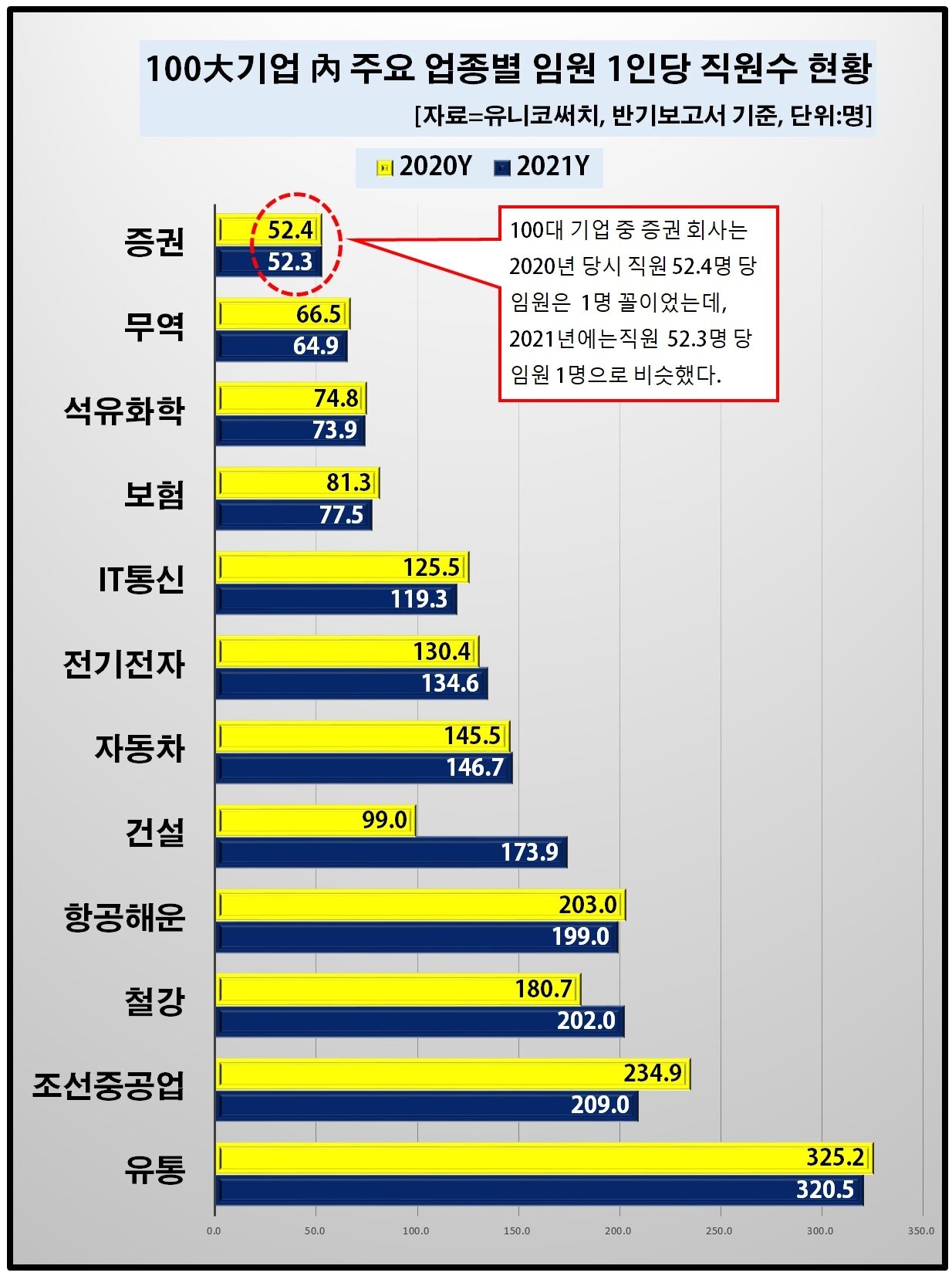 본문 이미지 - ⓒ 뉴스1