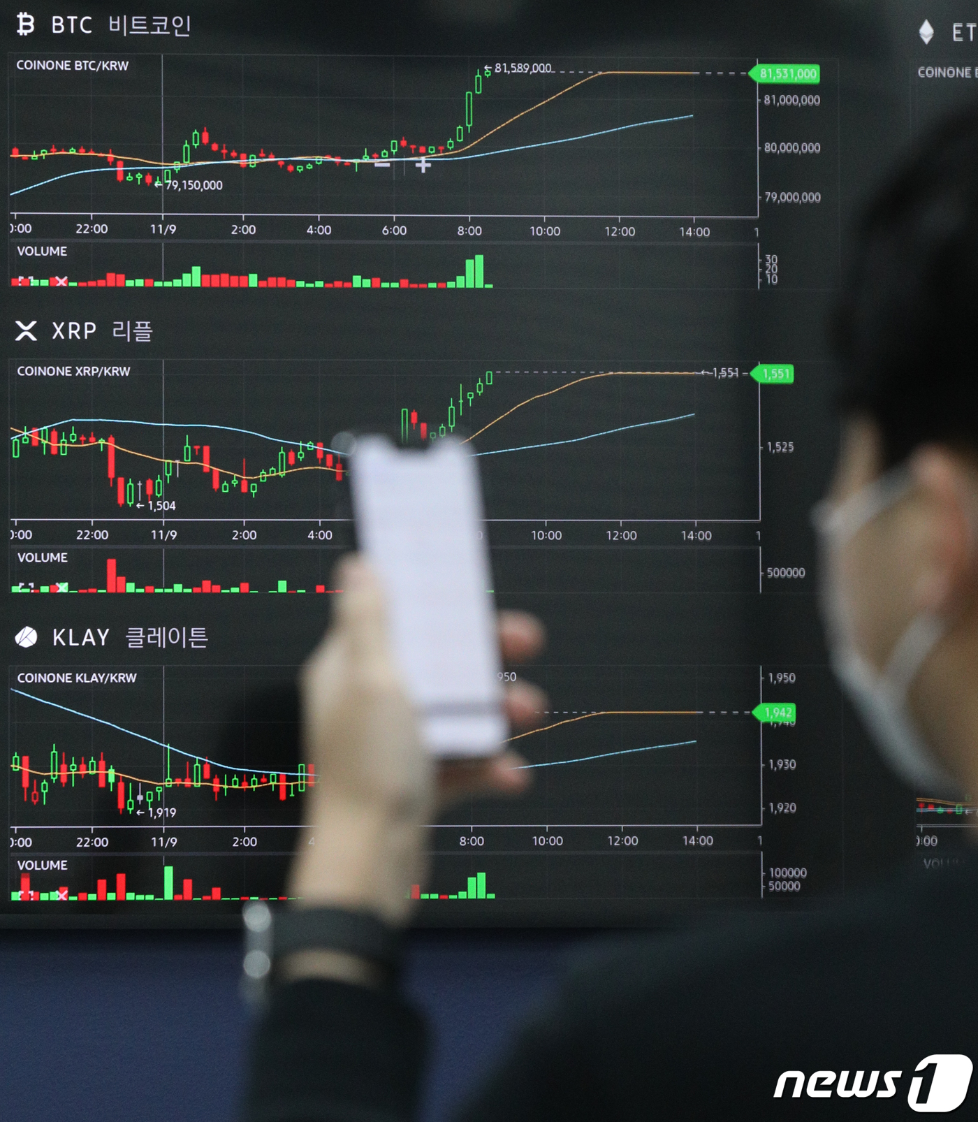 비트코인, 8200만원 찍어 전고점 돌파 - 뉴스1