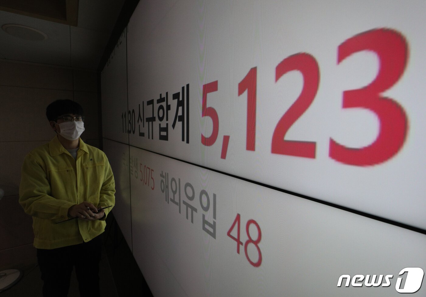 본문 이미지 - 1일 서울 송파구청 안전통합상황실 전광판에 신종 코로나바이러스 감염증&#40;코로나19&#41; 확진자 수가 표시되고 있다. 이날 0시 기준 신규 확진자는 5,123명으로 처음으로 5000명선을 돌파했다. 이런 가운데 국내 확진자 4명이 델타변이 보다 전파력이 강한 것으로 알려진 오미크론 변이 의심사례로 확인되면서 방역당국에 비상이 걸렸다. 2021.12.1/뉴스1 ⓒ News1 신웅수 기자