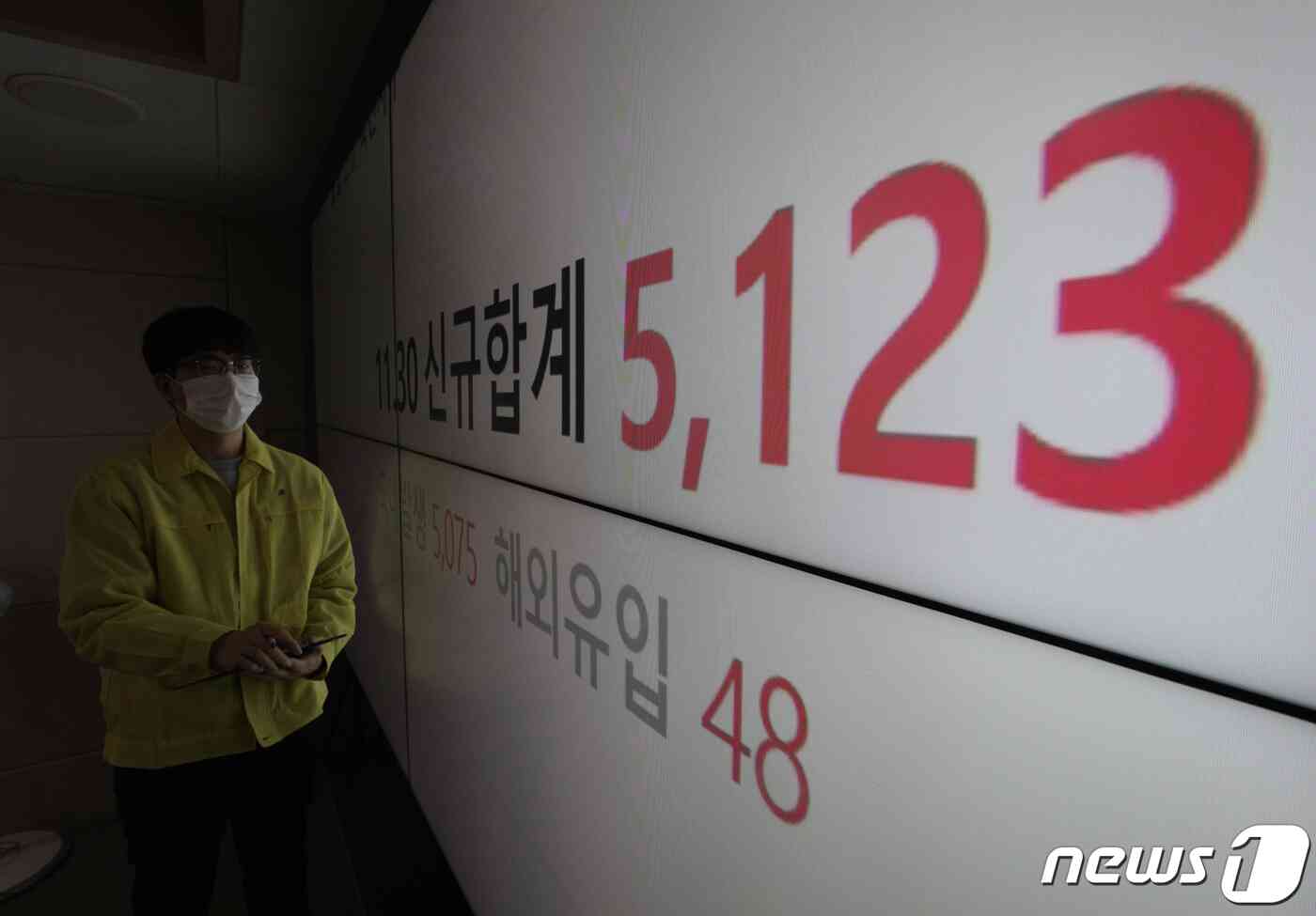 1일 서울 송파구청 안전통합상황실 전광판에 신종 코로나바이러스 감염증(코로나19) 확진자 수가 표시되고 있다. 이날 0시 기준 신규 확진자는 5,123명으로 처음으로 5000명선을 돌파했다. 이런 가운데 국내 확진자 4명이 델타변이 보다 전파력이 강한 것으로 알려진 오미크론 변이 의심사례로 확인되면서 방역당국에 비상이 걸렸다. 2021.12.1/뉴스1 © News1 신웅수 기자