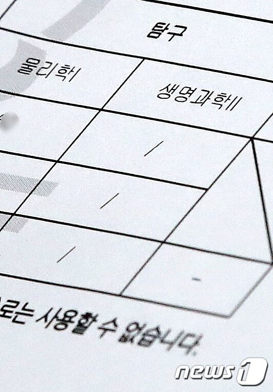 10일 서울 송파구 잠신고등학교에서 한 학생의 생명과학Ⅱ 점수가 공란으로 비워둔 채 배부되고 있다. 2022학년도 대학수학능력시험 과학탐구영역 생명과학Ⅱ 20번 문항의 정답 결정을 유예하라는 법원 결정이 내려지면서 이 과목을 선택한 수험생들의 성적 통지가 보류됐다. 2021.12.10/뉴스1 © News1 박지혜 기자