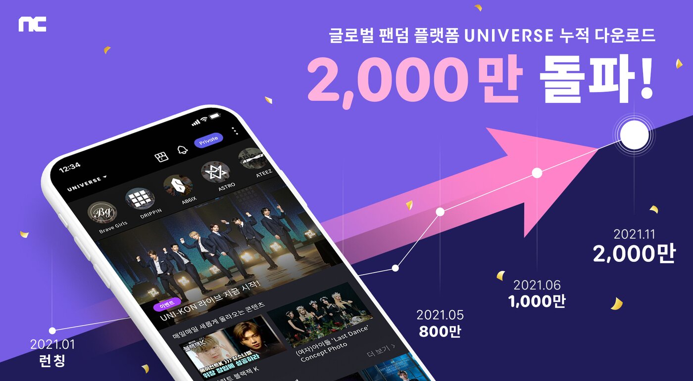 본문 이미지 - 엔씨는 게임을 통해 쌓은 IT 기술을 기반으로 아티스트와 팬을 연결하고 있다는 점을 '유니버스'의 강점으로 내세우고 있다. (엔씨소프트 제공)