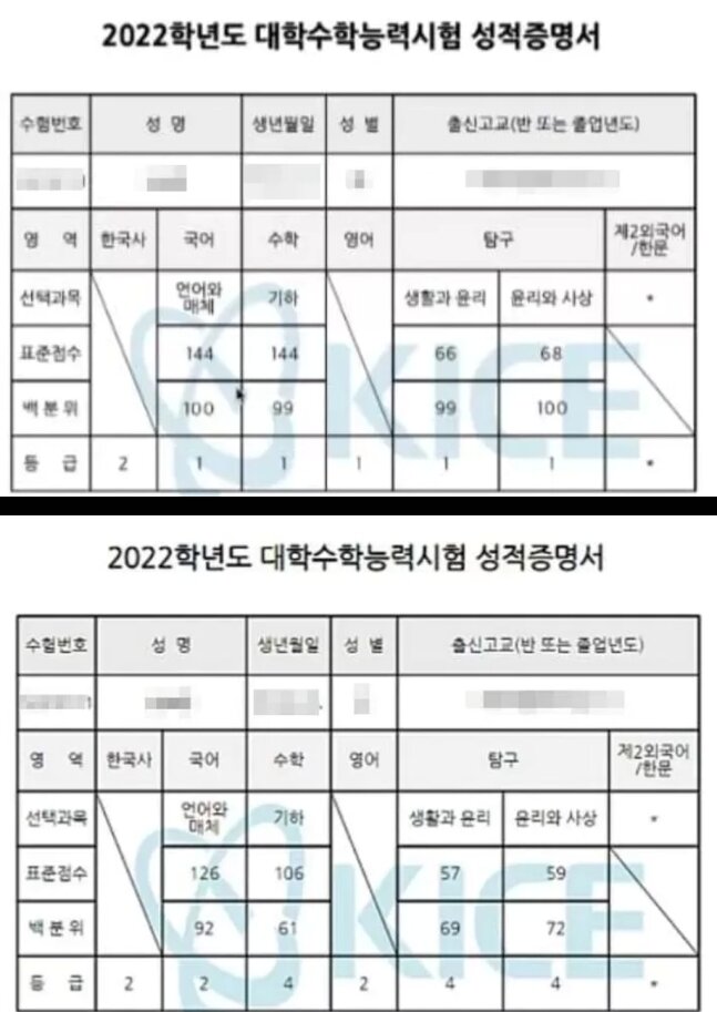 본문 이미지 - A씨가 공개한 2022학년도 수능 성적표(위), 누리꾼들이 확인한 성적표(아래). ⓒ 뉴스1