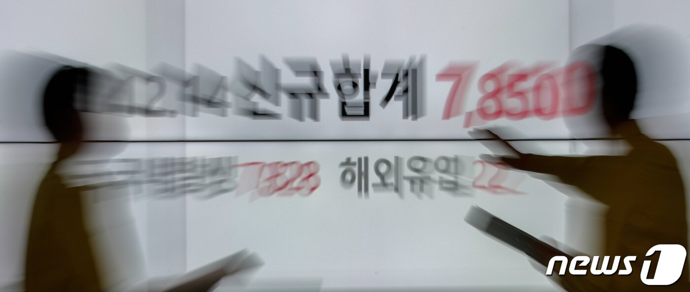 본문 이미지 - 신종 코로나바이러스 감염증&#40;코로나19&#41; 신규 확진자가 7850명을 기록한 15일 오전 서울 송파구청 재난안전상황실 전광판에 신규 확진자 현황이 떠 있다. 2021.12.15/뉴스1 ⓒ News1 안은나 기자