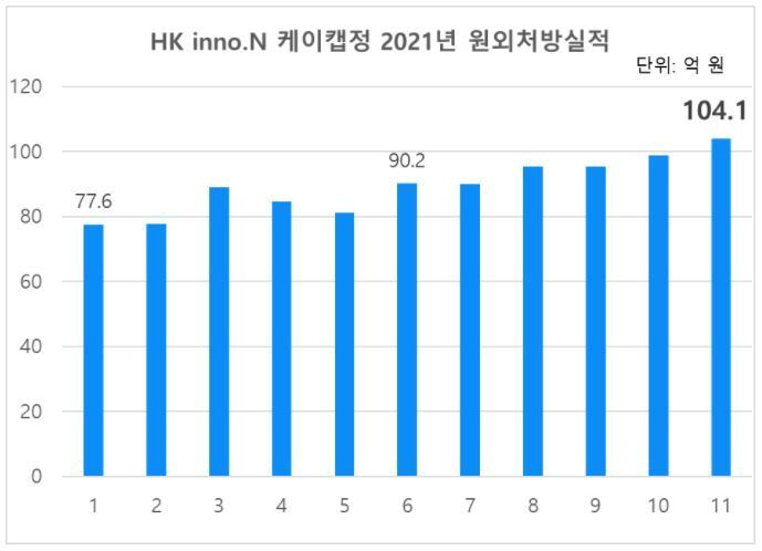 본문 이미지 - ⓒ 뉴스1