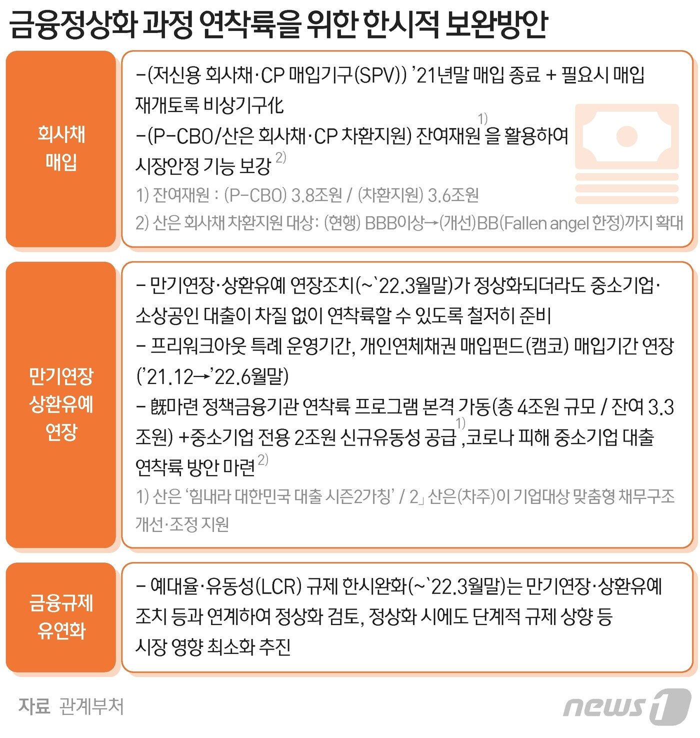 본문 이미지 - ⓒ News1 최수아 디자이너