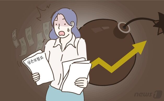 "실손보험, 연 12.9조 추가 의료비 유발…건보재정 3.8조 부담"