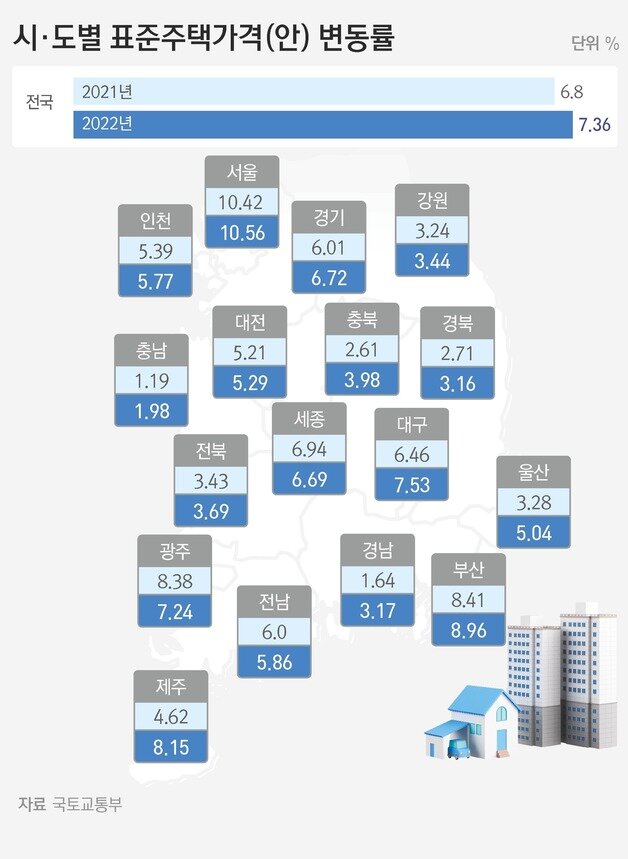 본문 이미지 - ⓒ News1 김초희 디자이너