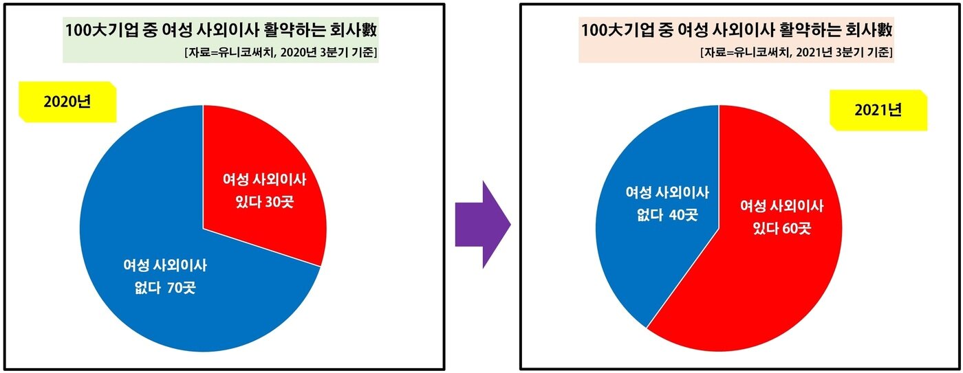 본문 이미지 - ⓒ 뉴스1
