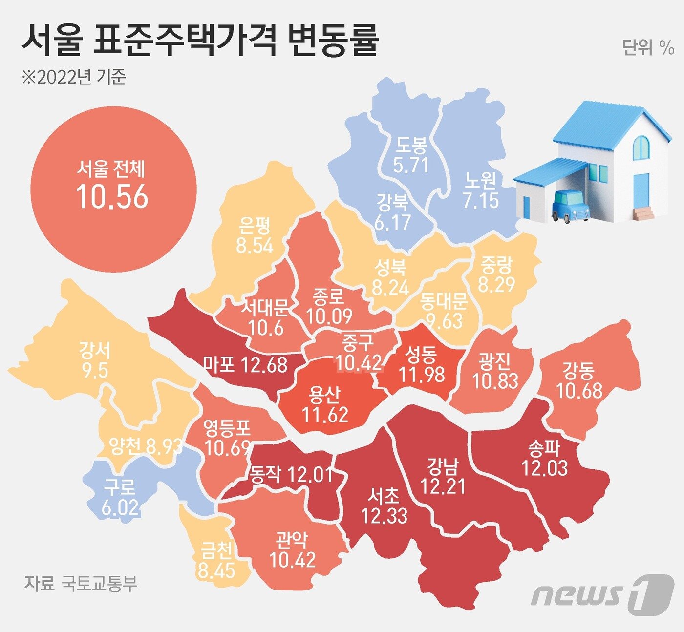 본문 이미지 - ⓒ News1 김초희 디자이너